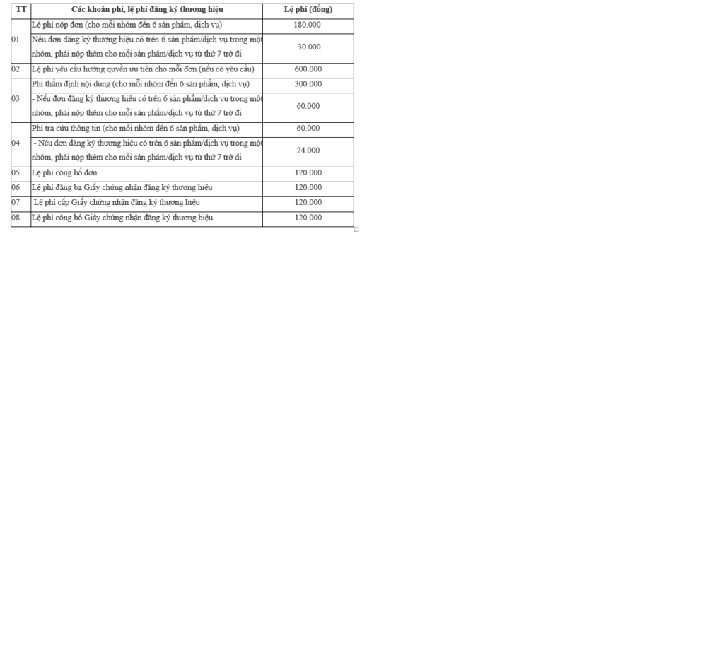 Luật Thiên Mã – Dịch vụ luật sư chuyên nghiệp