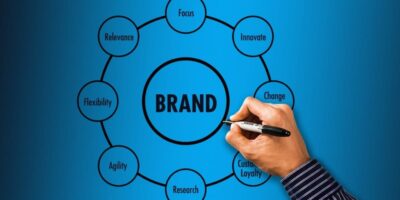 Đăng ký nhãn hiệu hàng hóa