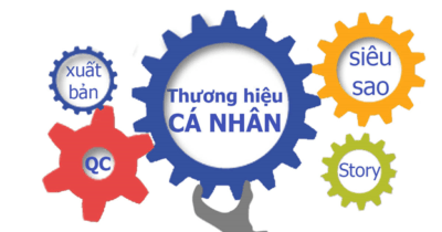 Đăng ký thương hiệu cá nhân