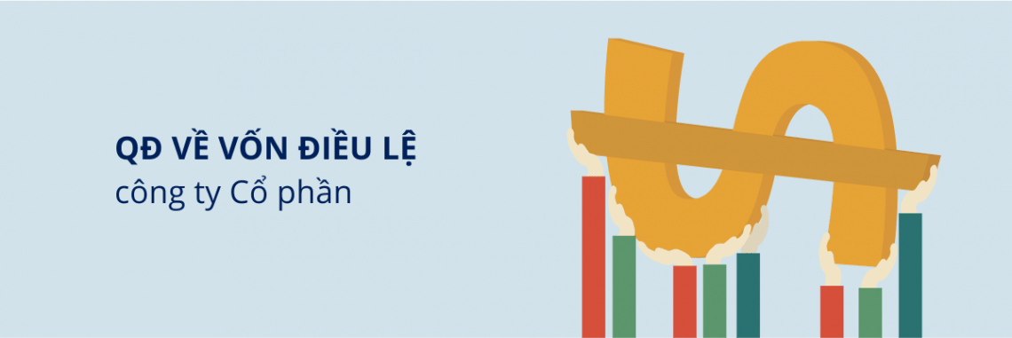 quy dinh ve von dieu le cong ty co phan luat thien ma min