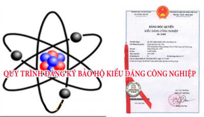 Dịch vụ đăng ký kiểu dáng công nghiệp - Luật Thiên Mã 0977.523.155