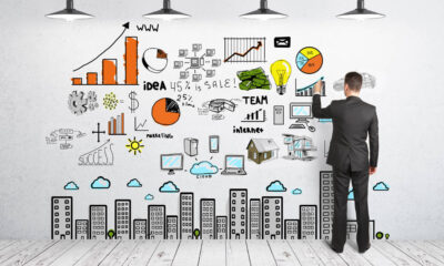 những điều cần biết để thành lập công ty