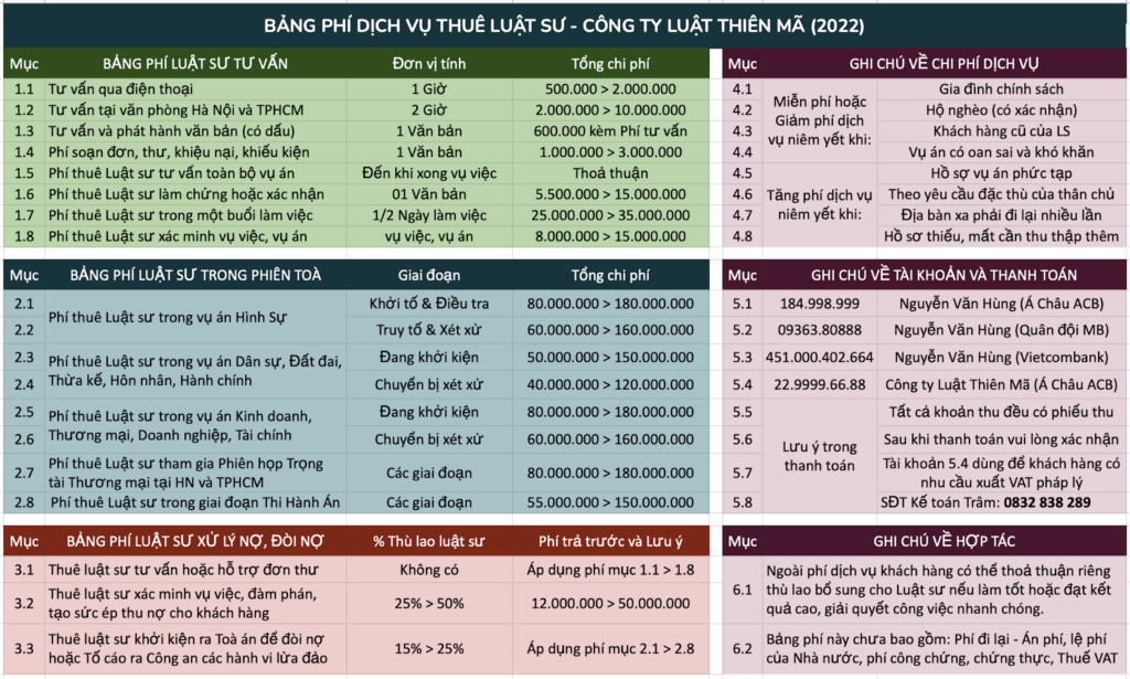 Luật Thiên Mã – Dịch vụ luật sư chuyên nghiệp
