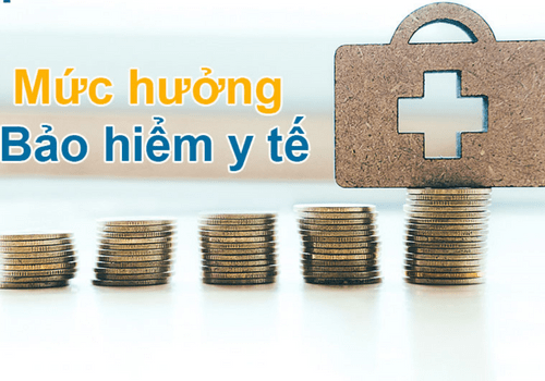 mức hưởng bảo hiểm y tế
