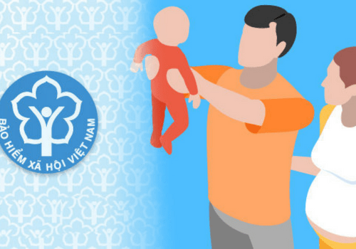 Bảo hiểm xã hội Việt Nam
