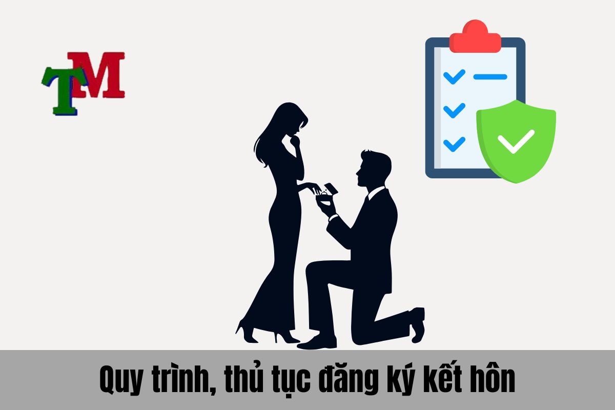 Thủ tục kết hôn với người nước ngoài 2025 khác gì so với 2024? 2 Quy trình, thủ tục đăng ký kết hôn