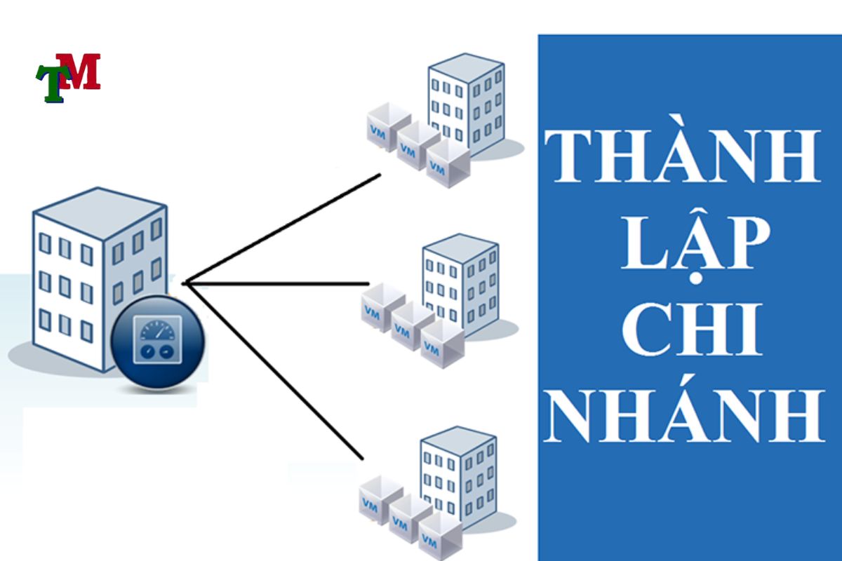 thành lập chi nhánh