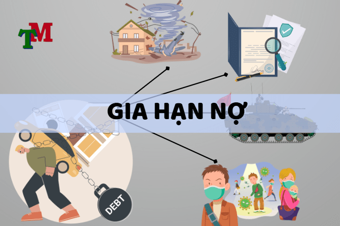 gia hạn nợ
