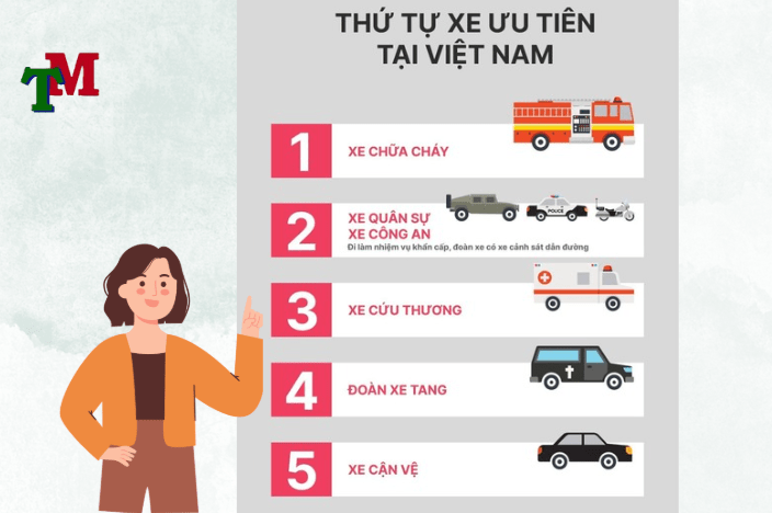 thứ tự xe ưu tiên