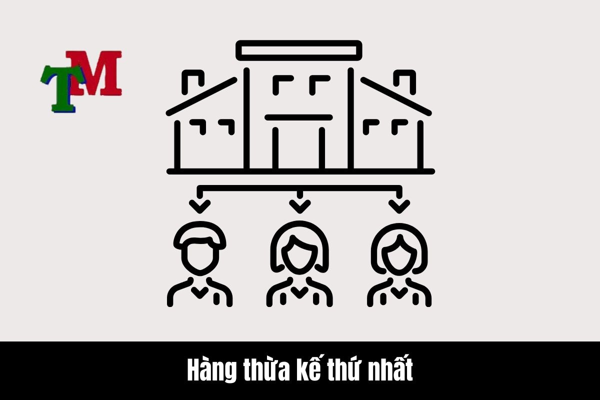 Hàng thừa kế thứ nhất gồm những ai? Ai là hàng thừa kế thứ nhất theo pháp luật? 2 Việc phân chia hàng thừa kế thứ nhất gồm những ai