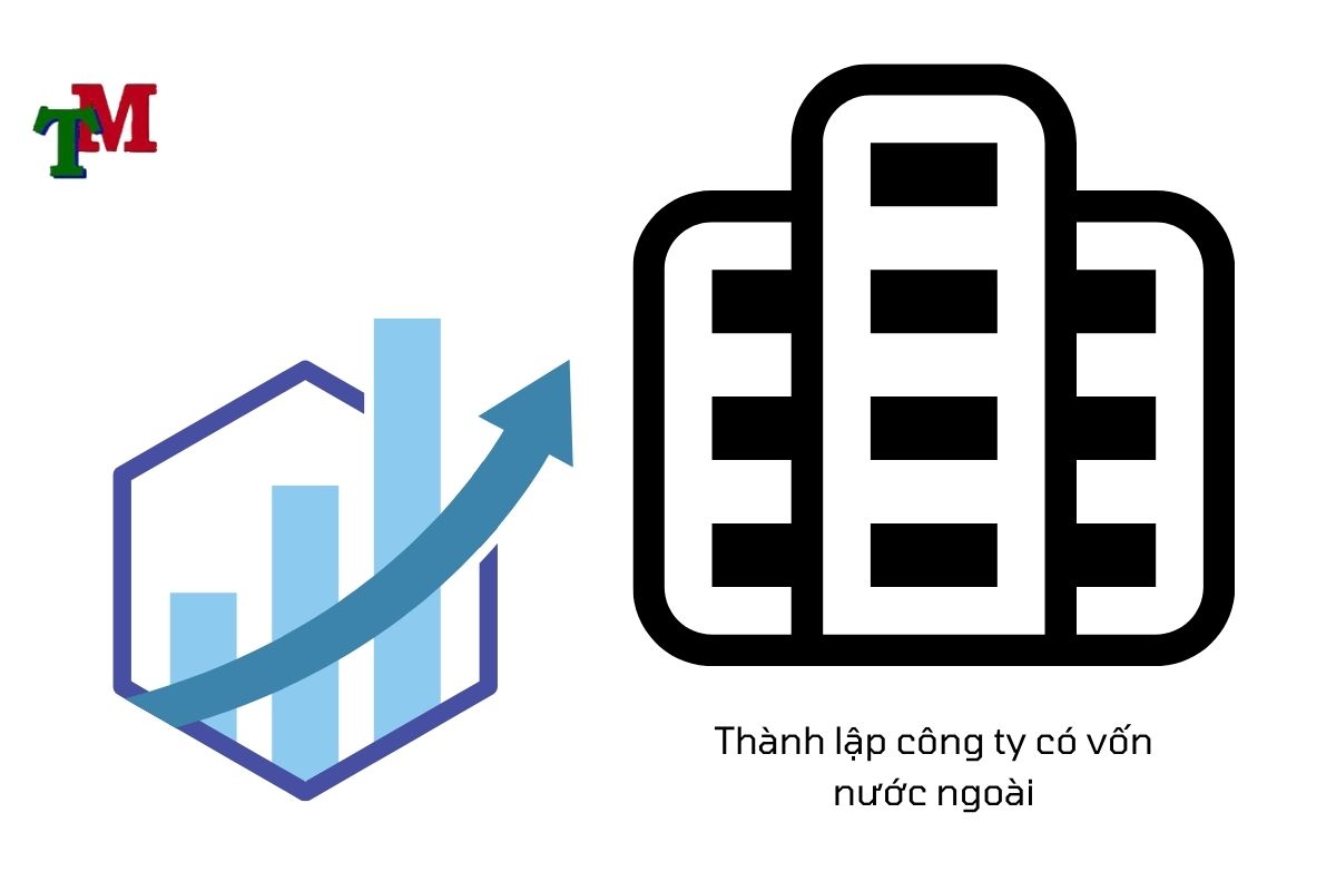 Thành lập công ty có vốn nước ngoài