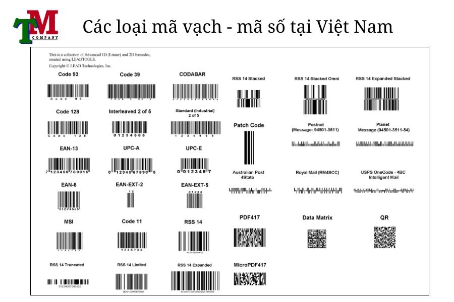 Tư vấn Đăng ký mã vạch sản phẩm - giải quyết nhanh gọn, giá rẻ 1 Các loại mã vạch - mã số tại Việt nam
