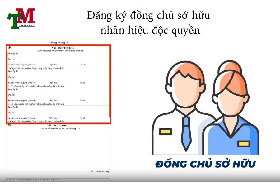 Đăng ký đồng chủ sở hữu nhãn hiệu độc quyền