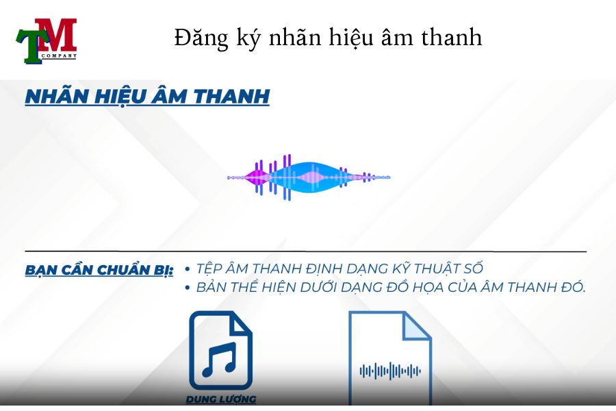 Đăng ký nhãn hiệu độc quyền - âm thanh - không quá 3MB - file kỹ thuật số