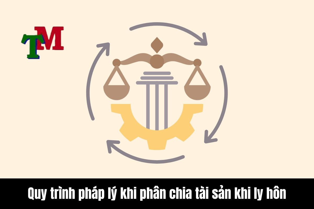 Chia tài sản khi ly hôn: Thủ tục pháp lý toàn diện theo quy định mới nhất 1 Quy trình pháp lý khi phân chia tài sản khi ly hôn