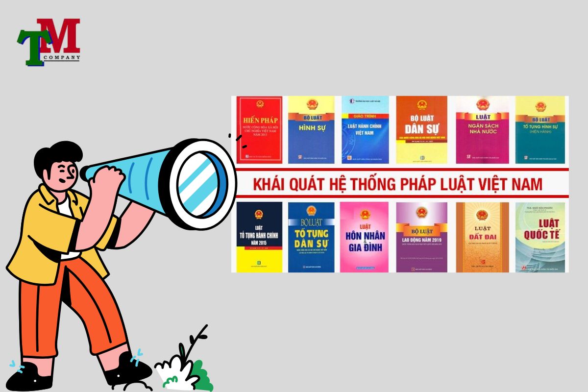 7 quy định mới nhất về chuyển mục đích sử dụng đất - Đặt lịch tư vấn với Luật Thiên Mã ngay 3 hẹ thong van ban