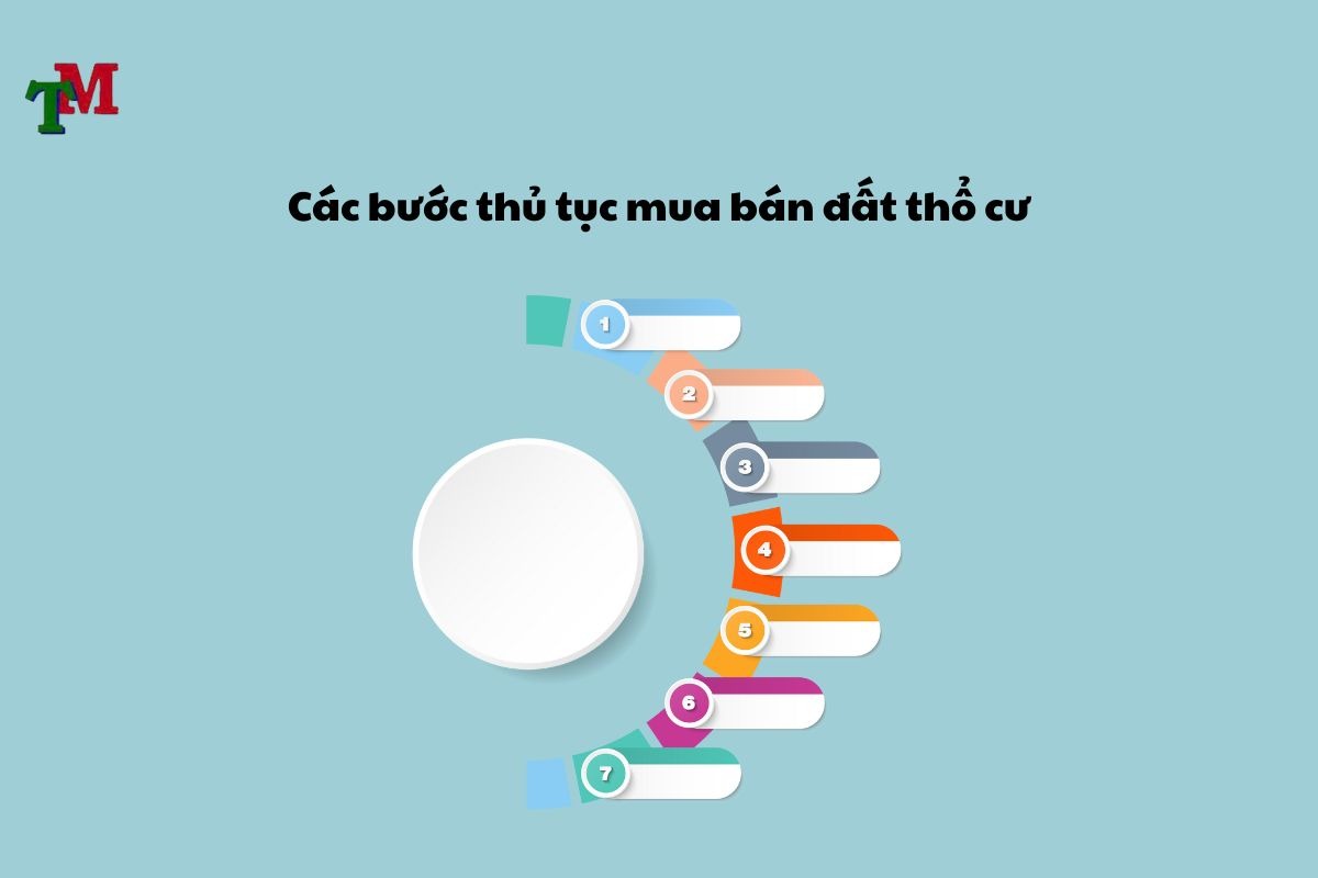 Mua bán đất thổ cư và những điều cần biết 2 mua ban dat tho cu 2
