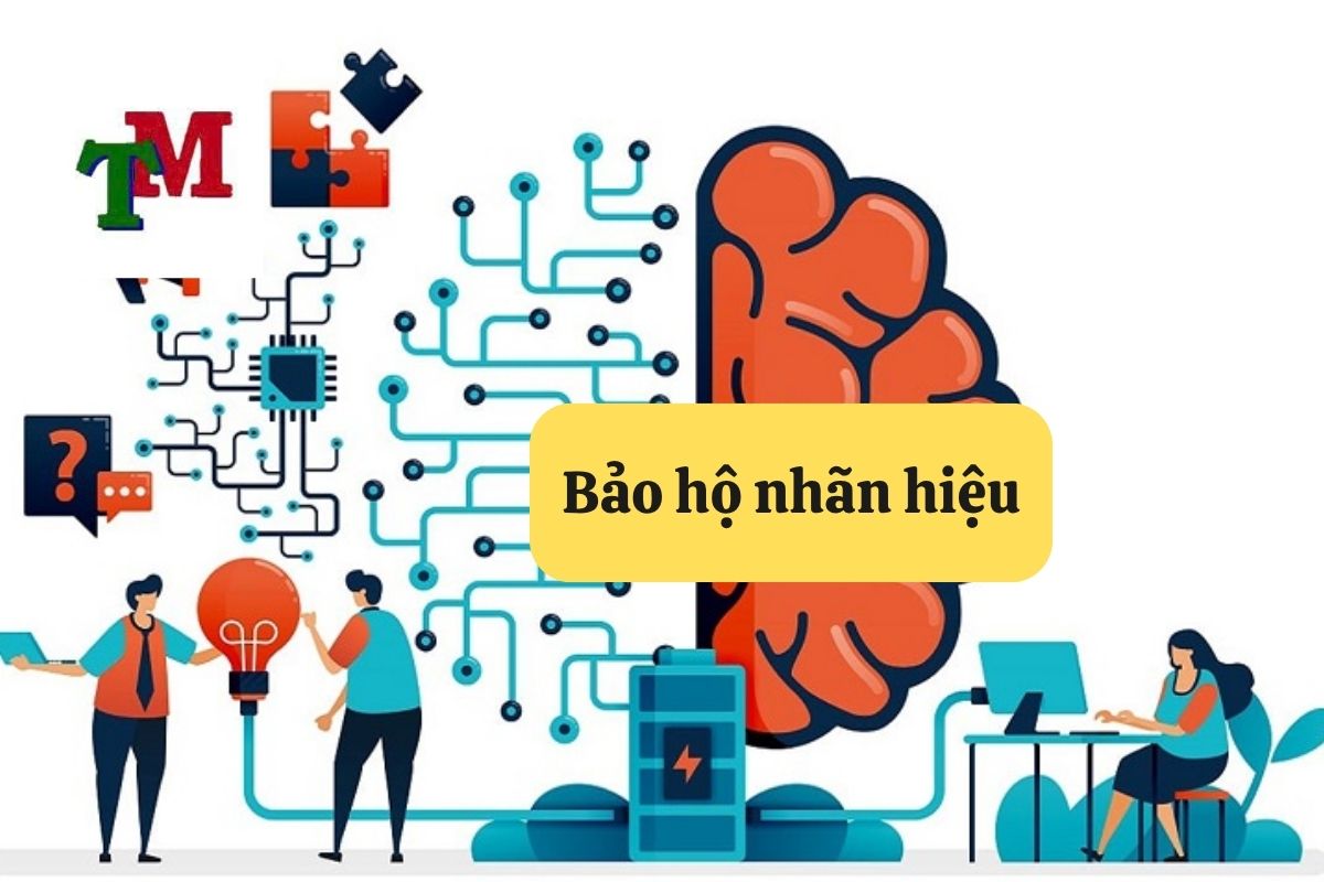 Bảo Hộ Nhãn Hiệu: Hướng Dẫn Chi Tiết Từ Luật Thiên Mã 1 12. bao ho nhan hieu