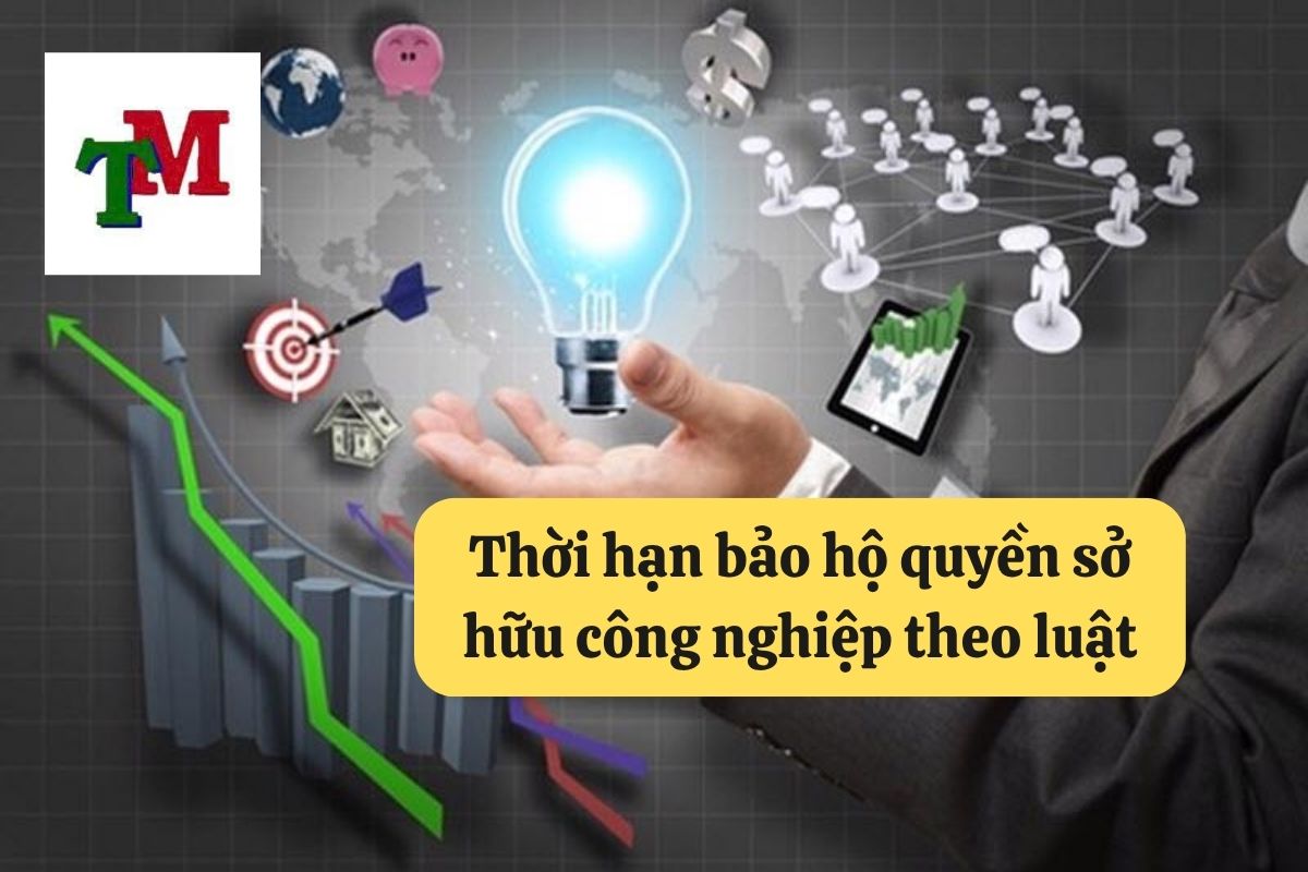 5. thoi han bao ho quyen so huu cong nghiep 2