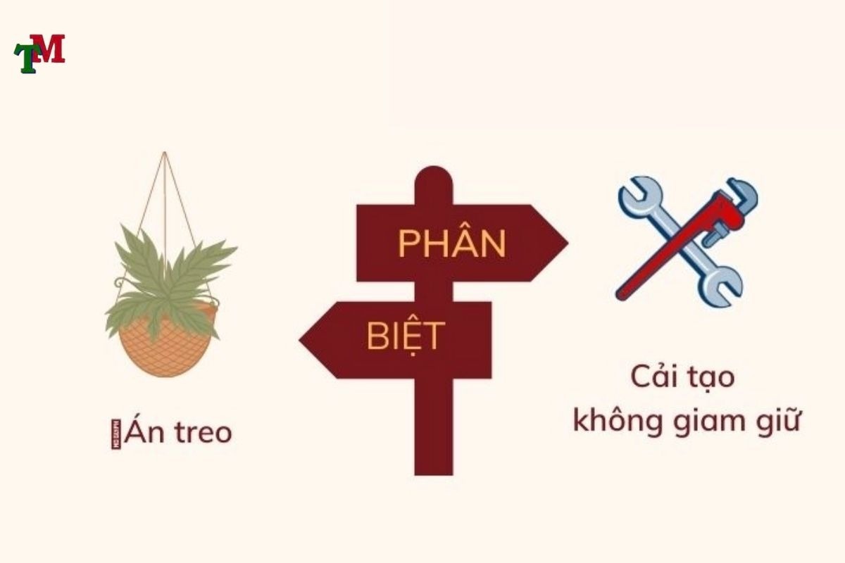 AN TREO VA CAI TAO KHONG GIAM GIU