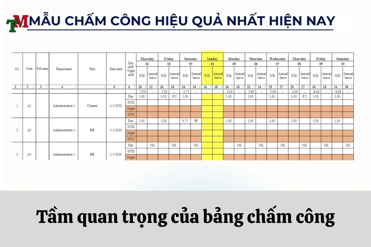 Bảng chấm công chuẩn pháp luật: Mẫu bảng chấm công chuyên nghiệp cho nhân viên năm 1 THỰC TRẠNG VỀ BẢNG CHẤM CÔNG TẠI VIỆT NAM