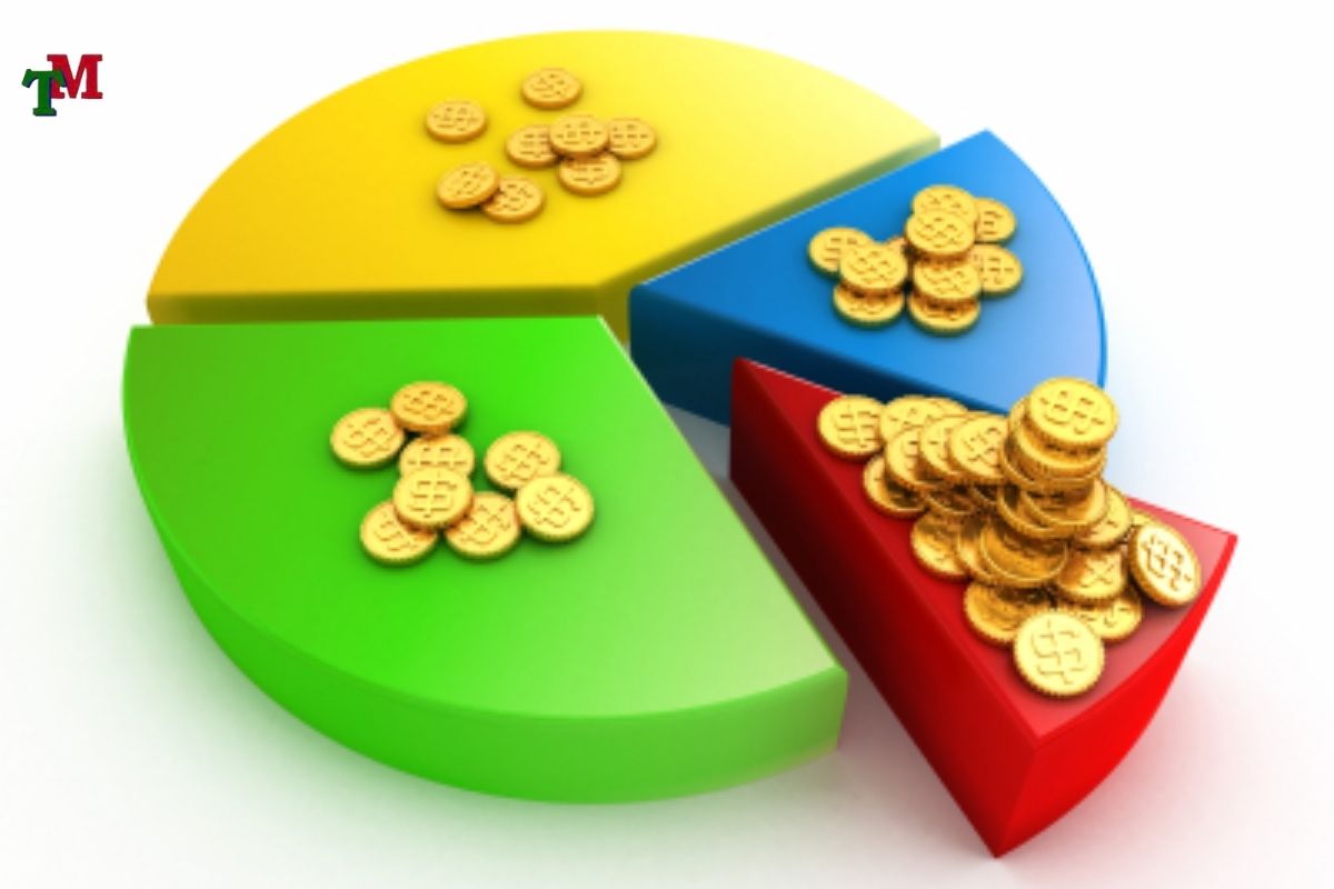 DINH GIA TAI SAN GOP VON 3