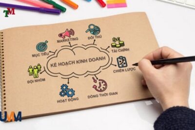 KE HOACH KINH DOANH 3 1