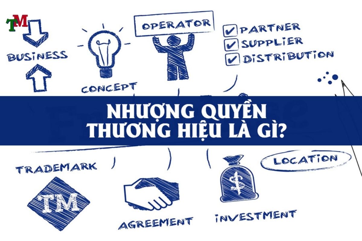 NHUONG QUYEN THUONG HIEU