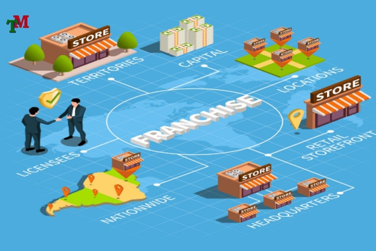 NHUONG QUYEN TRA SUA 3