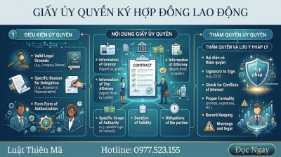 Giấy ủy quyền ký hợp đồng lao động Mẫu và quy định cần biết