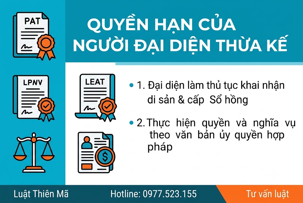 Quyền hạn của người đại diện thừa kế